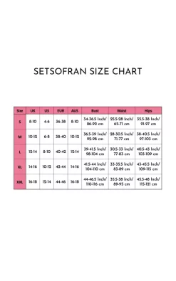 Buy 💯 SETSOFRAN London Feather Strapless Bandage 👗 Dress Black ⭐ -Alie Street Shop Size Chart SFL